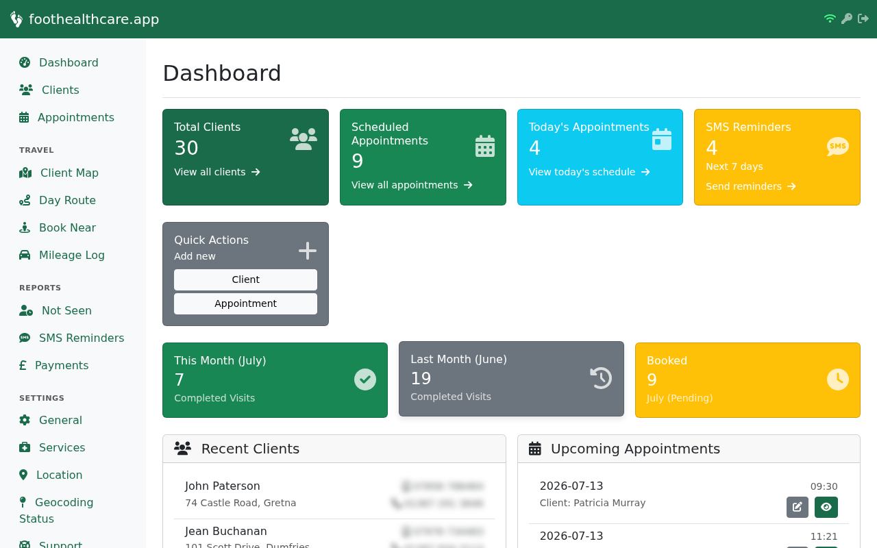 Dashboard showing today's appointments, active clients count, and quick actions